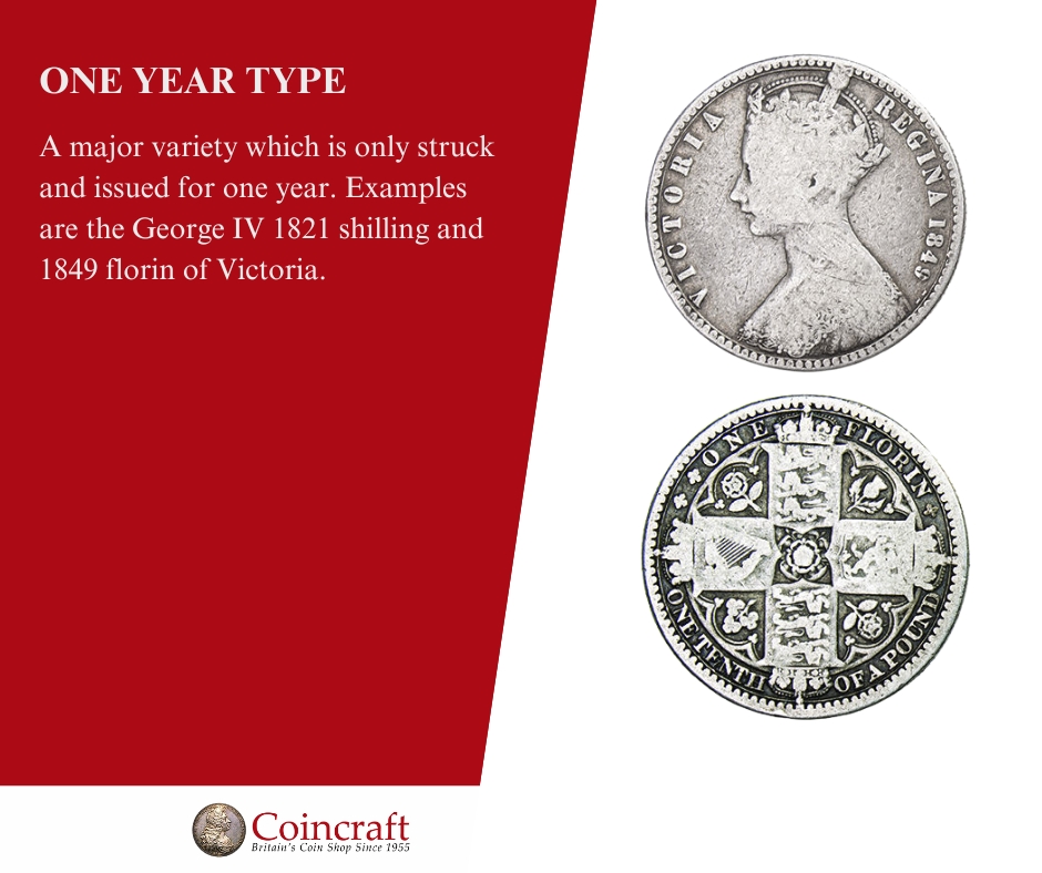 One Year Type - Coincraft
